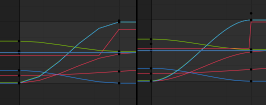 curve_resolution_before_after.png