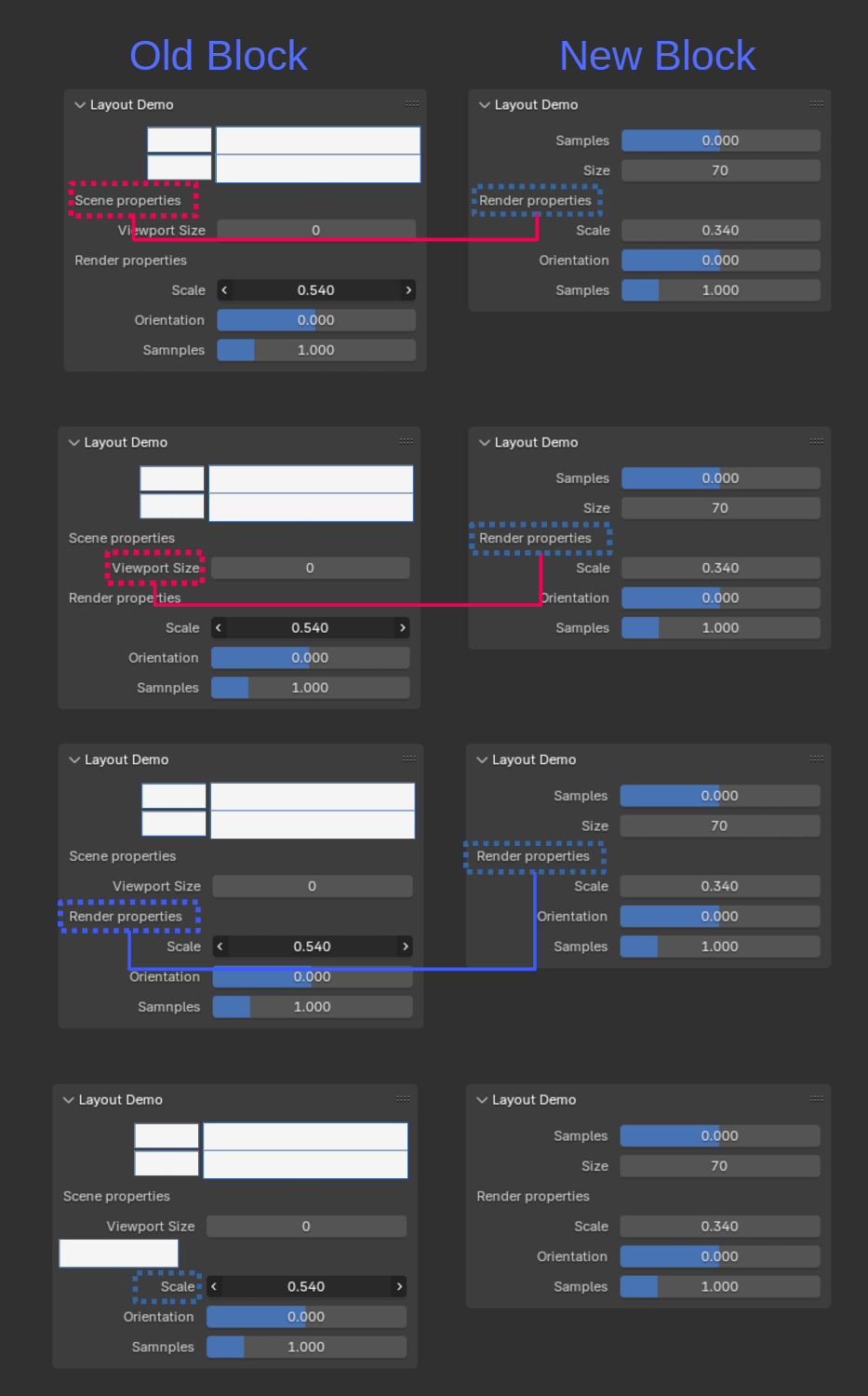 #127128 - UI: Use a Vector to store buttons in UI blocks - blender ...