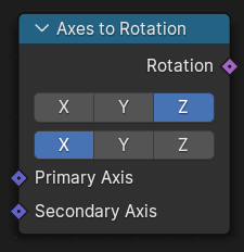 #104416 - Geometry Nodes: new Axes to Rotation node - blender - Blender ...