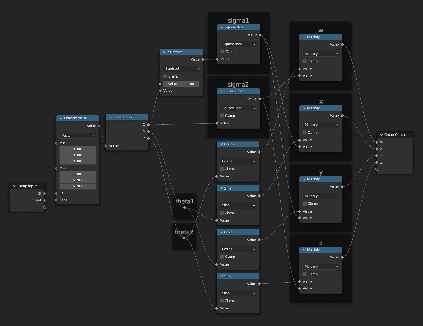 random_quaternion_nodes.png