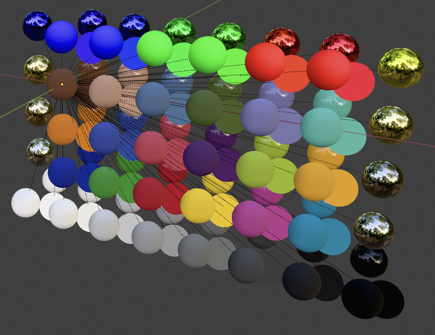 118936 - Add Khronos PBR Neutral tone mapper - blender - Blender 