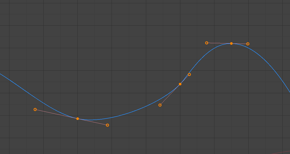 https://projects.blender.org/blender/blender-manual/media/branch/main/manual/images/editors_graph-editor_introduction_f-curve-example.png