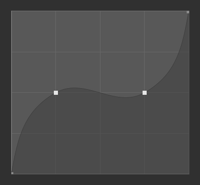 https://projects.blender.org/blender/blender-manual/media/branch/main/manual/images/interface_controls_templates_curve_handle-auto.png
