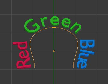 https://projects.blender.org/blender/blender-manual/media/branch/main/manual/images/modeling_texts_properties_curved-lowres-example.png