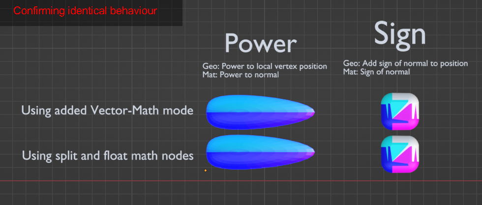#129765 - WIP: Add power and sign operations to vector math node ...