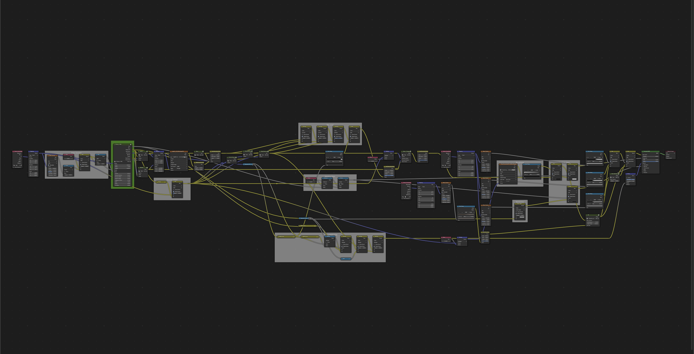 #125831 - WIP: New addon: Node Arrange - blender - Blender Projects