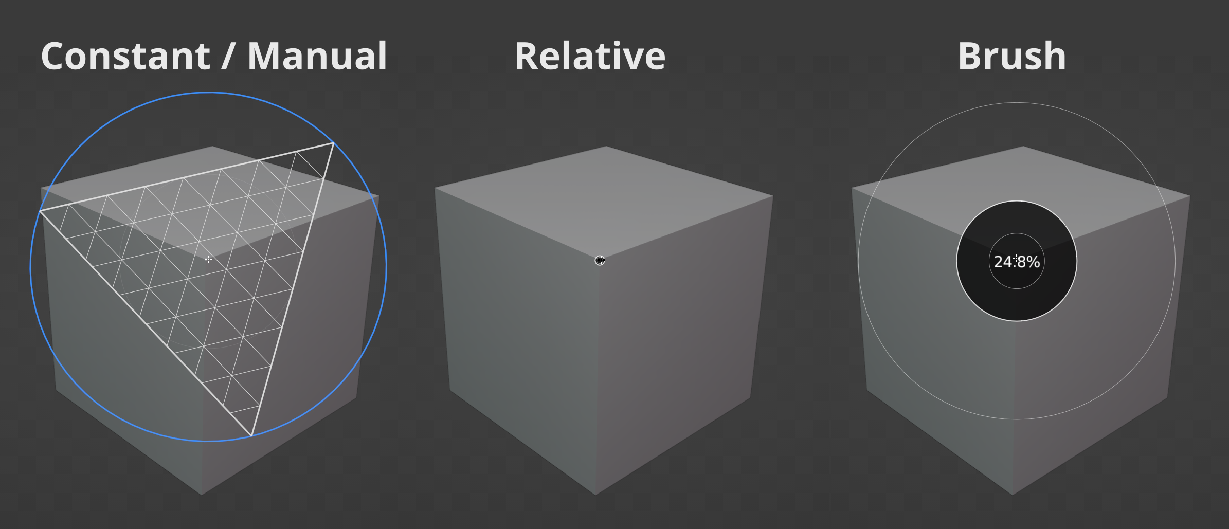108111 Update 'dyntopo_detail_size_edit' to support Relative/Brush