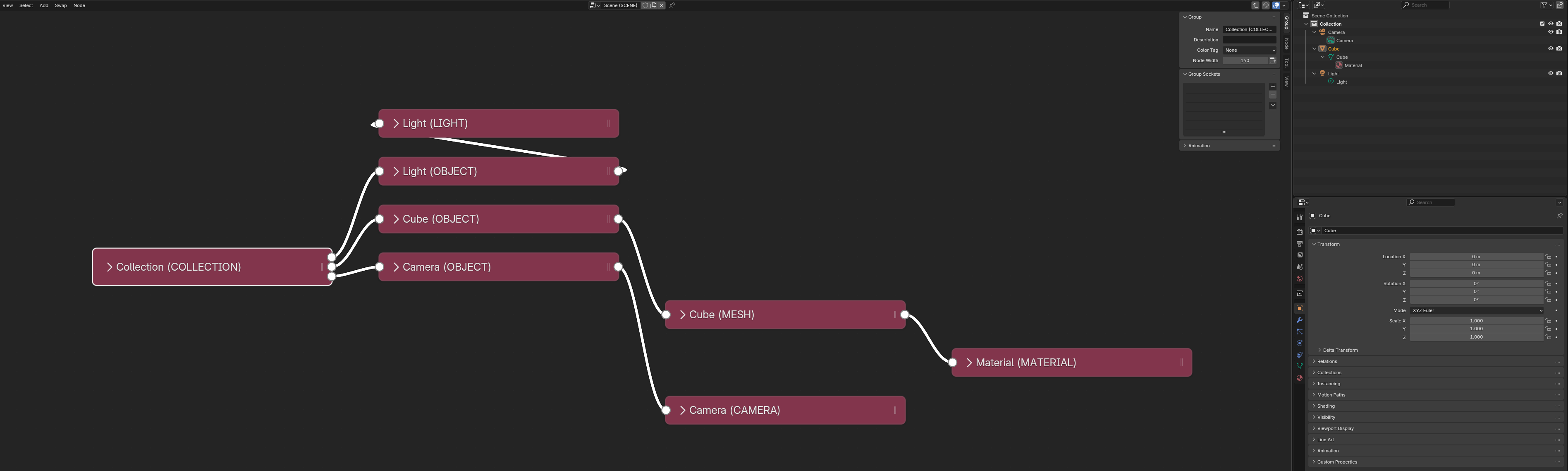 #146854 - WIP Experiment - NodeTree to Visualize Data Dependencies ...