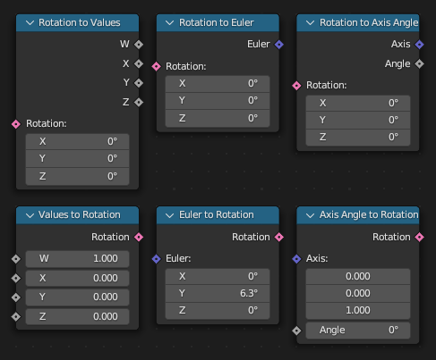 #109965 - Rotation Nodes Design / Splitting Nodes - blender - Blender ...