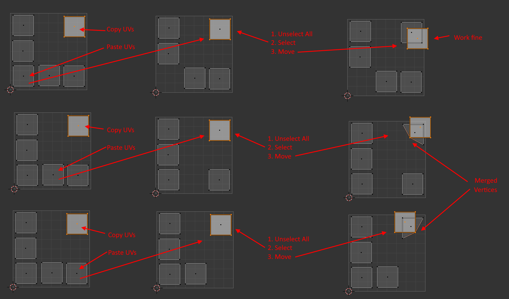 108222 UV Copy/Paste UVs sometimes merges vertices blender
