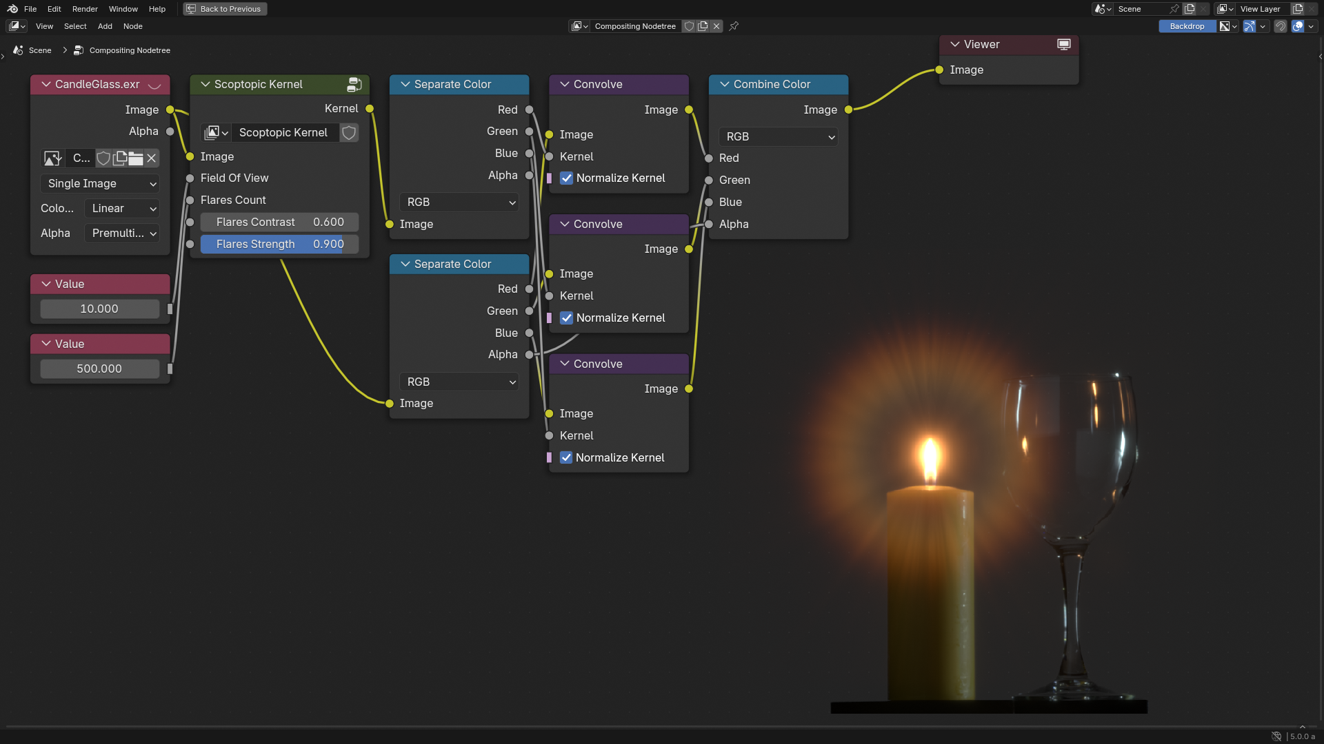 #144619 - Compositor: Add Convolve node - blender - Blender Projects