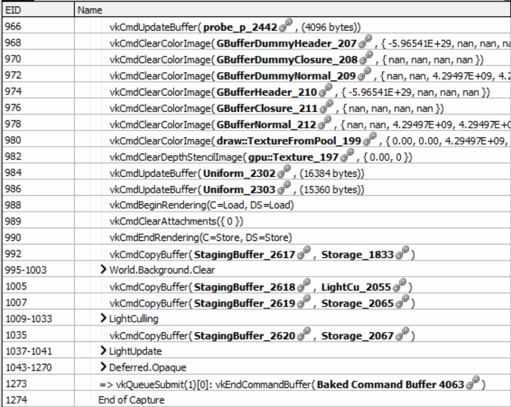#156992 - RenderDoc debugging broken with Vulkan due to no-op VKContext ...
