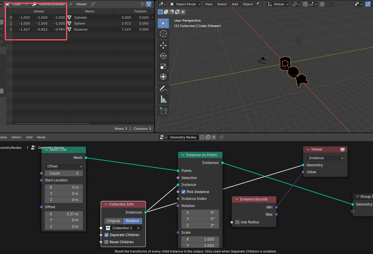 #138598 - Geometry Nodes: Instance Bounds Node Not working - blender ...