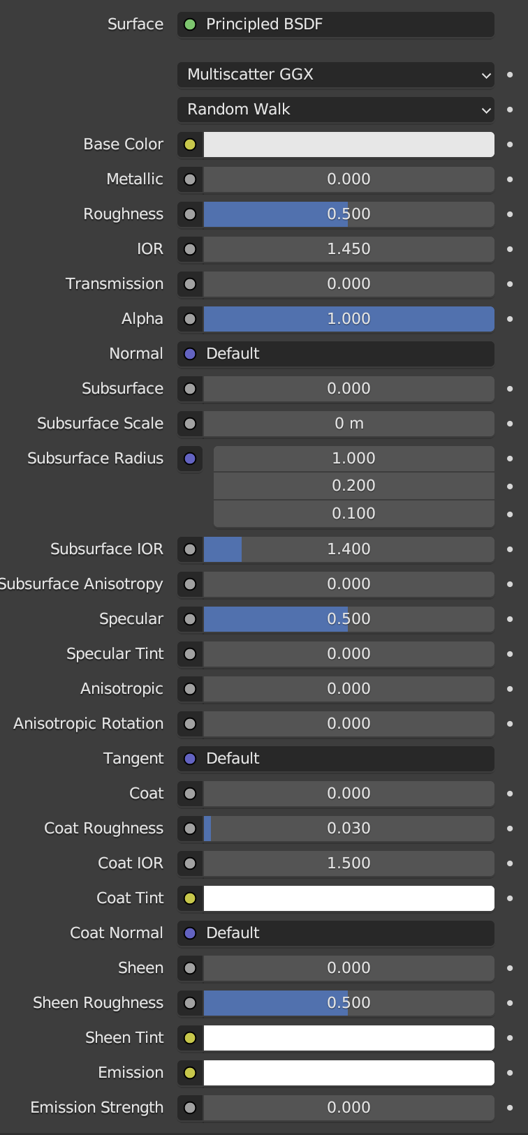 #112314 - Add panels to Principled BSDF node - blender - Blender Projects