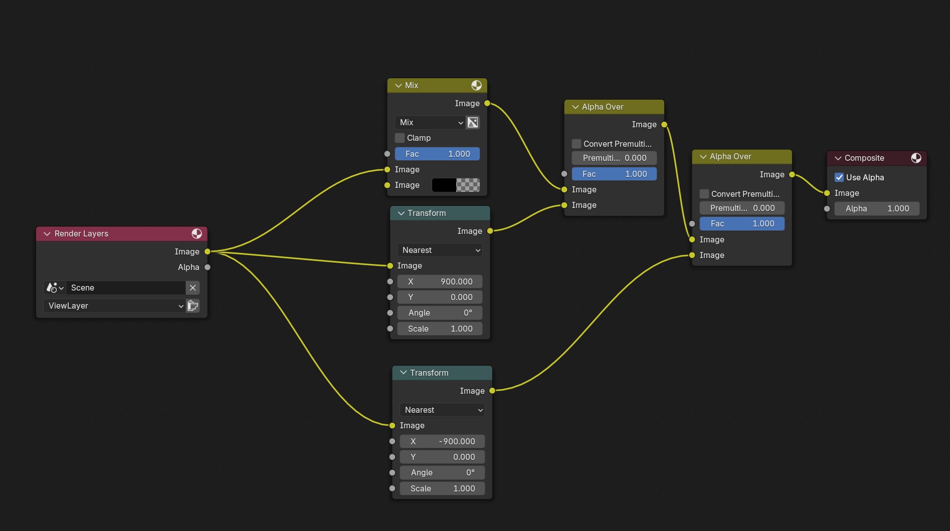 #124927 - Alpha Over node with Translate node not compositing correctly ...