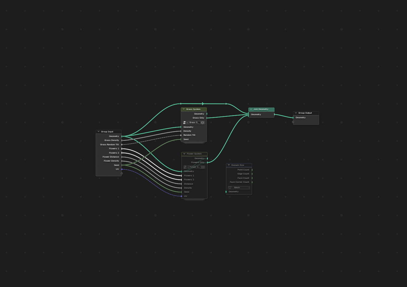 #145674 - UI: Nodes: Node Group Indicator - blender - Blender Projects