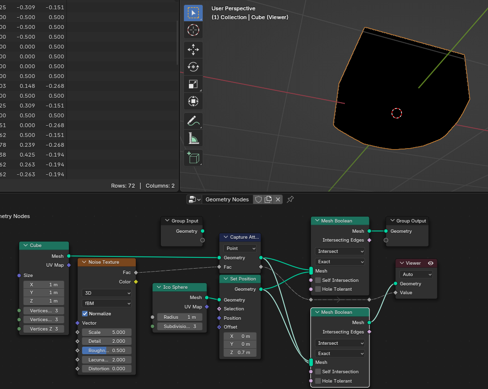 #111773 - Geometry Nodes: Mesh Boolean destroys attributes - blender ...