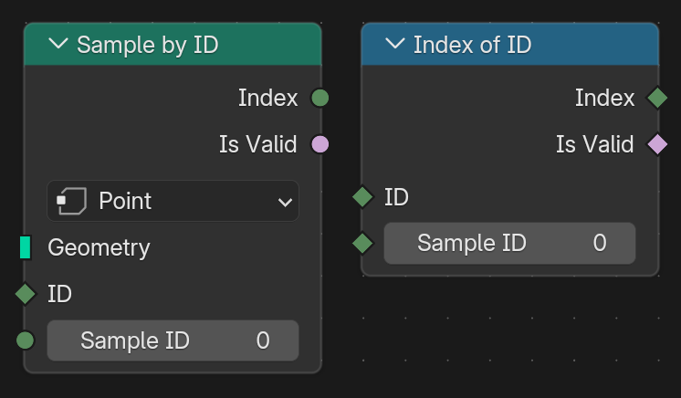 #118092 - Geometry Nodes: ID Sampling nodes - blender - Blender Projects