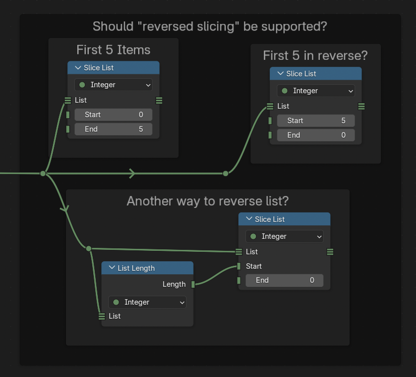 #148702 - WIP: Geometry Nodes: List utility nodes - blender - Blender ...
