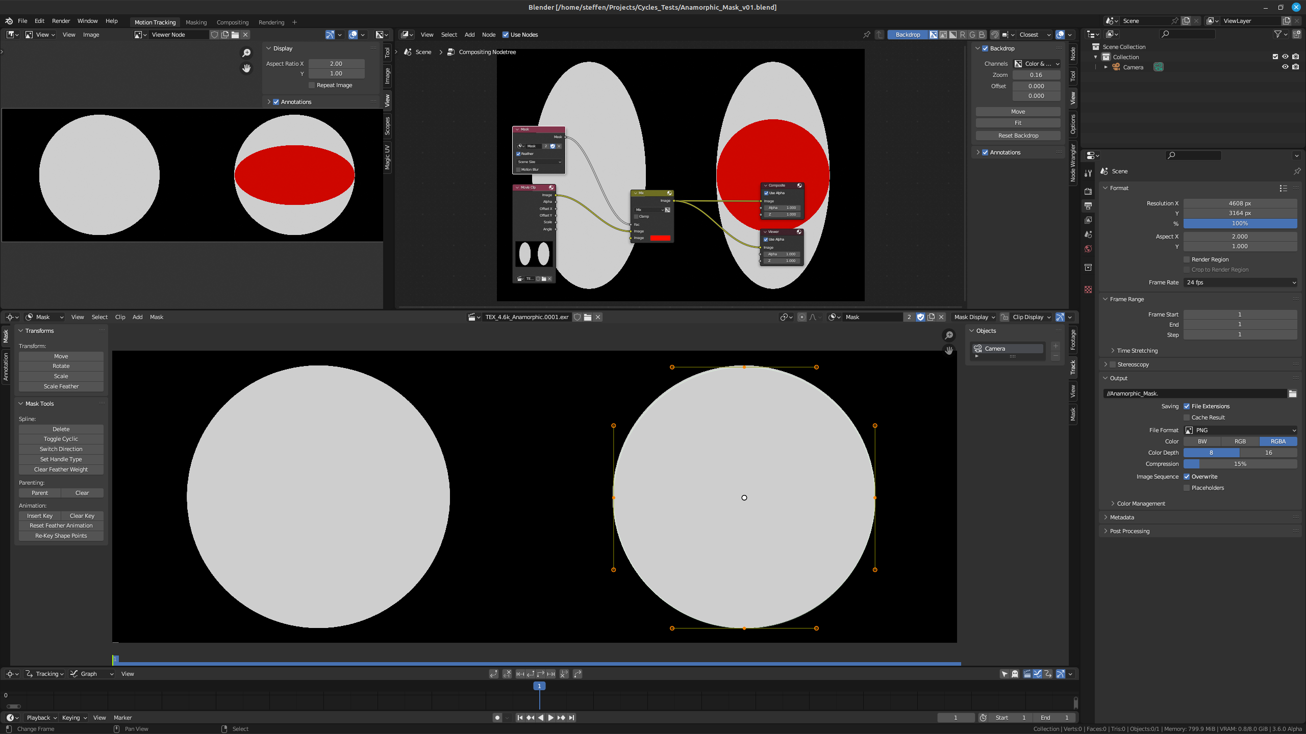 105590 Masks with anamorphic aspect ratios wrong blender Blender