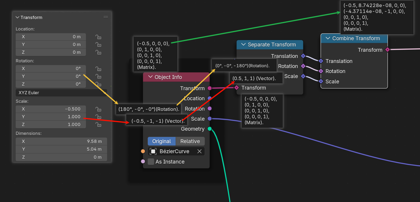 #132063 - Object Info Node Transform Signs Incorrect in Geometry Nodes ...