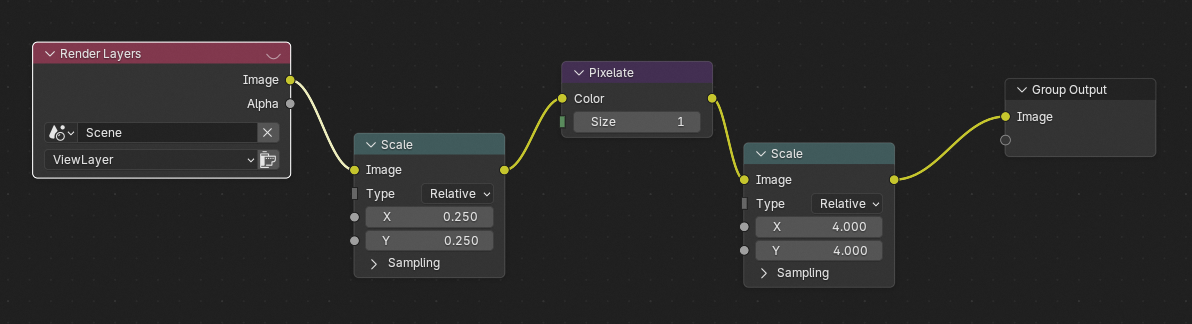 #157728 - compositing nodes not showing up in render - blender ...