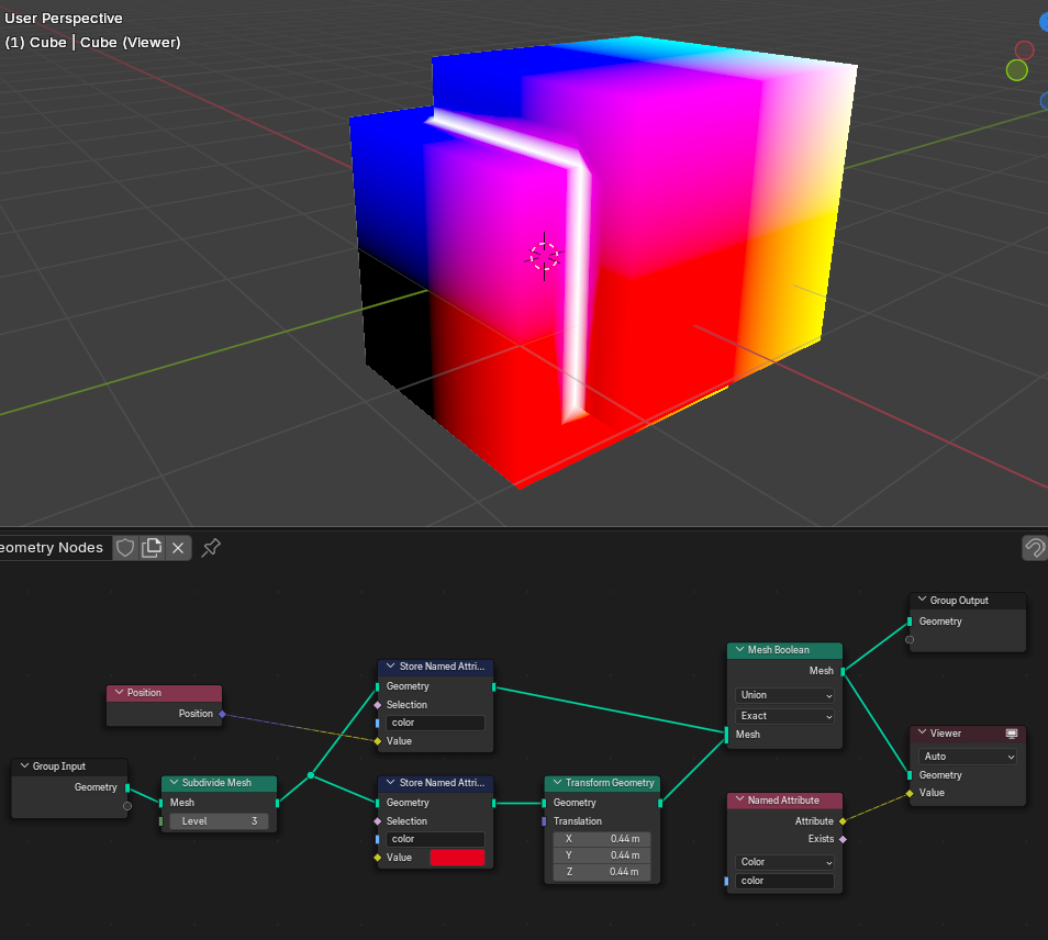 #144129 - Geometry Nodes: Mesh Boolean node - Attribute propagation ...