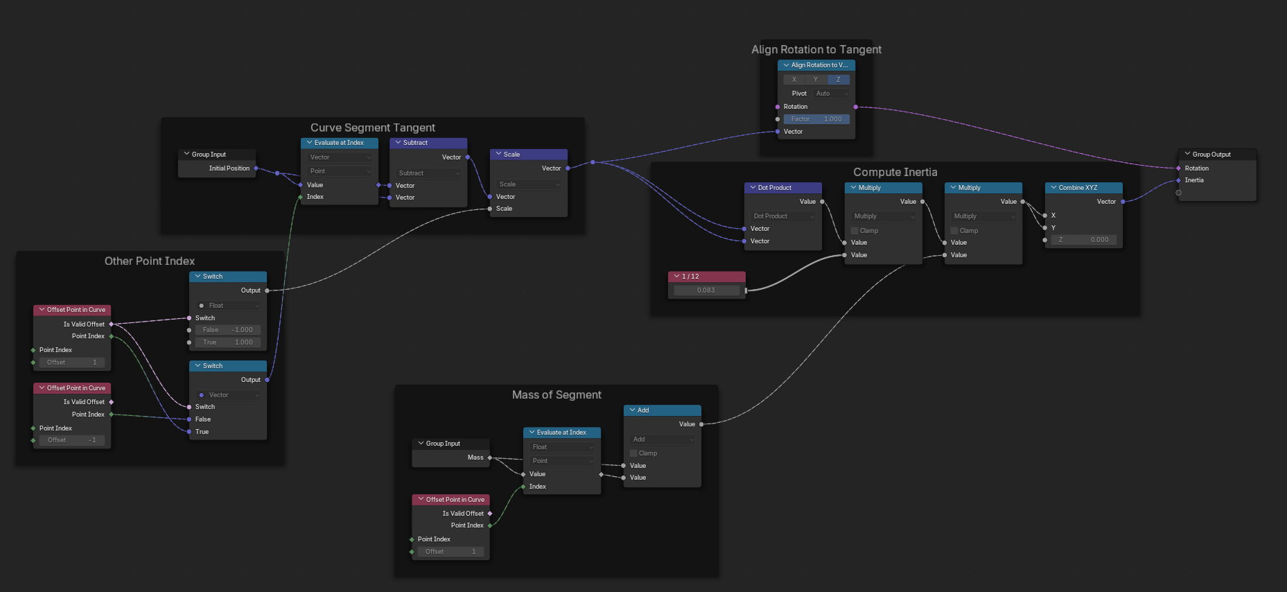 #145387 - UI: Nodes: gray out sockets in non-editable linked node trees ...