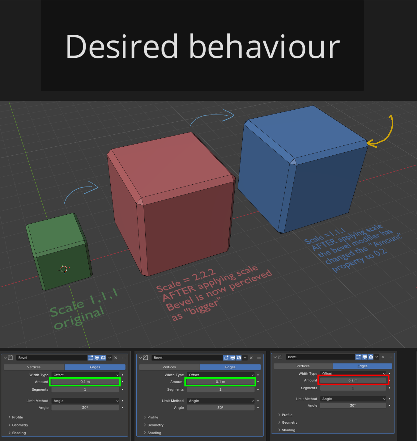 #155092 - Adjust modifier properties when applying scale to an object ...