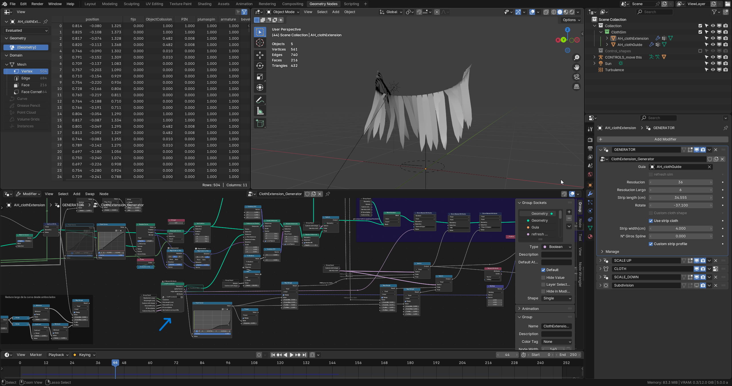 #145674 - UI: Nodes: Node Group Indicator - blender - Blender Projects