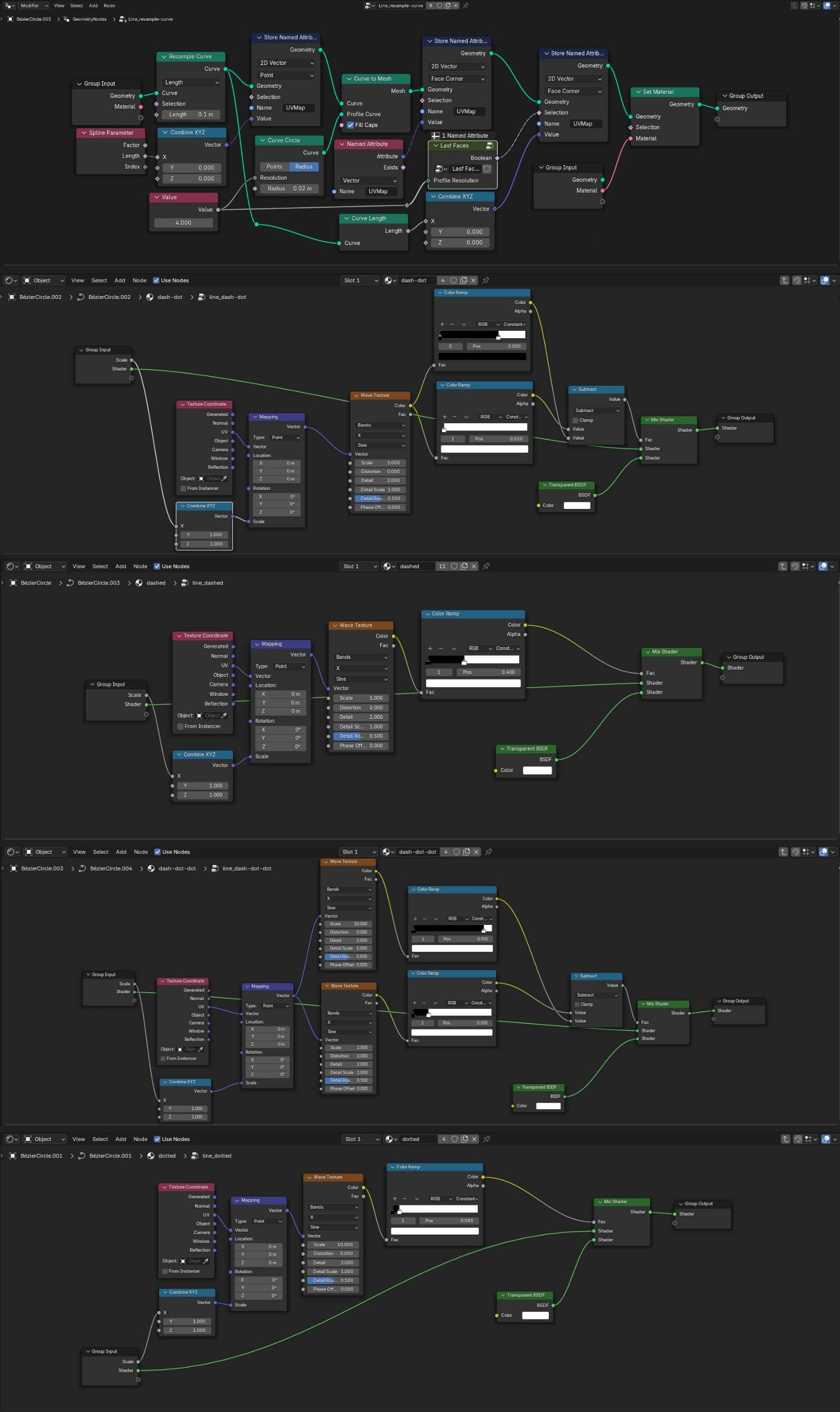 #75 - Add linetype templates for LineProperties - io_scene_x3d ...